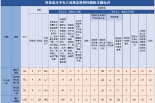 图片报：凯恩家人将在圣诞节前搬进新家，系卢卡斯此前的房子