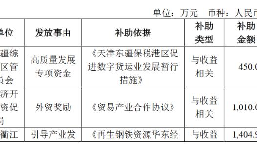 beplay体育网页手机登录